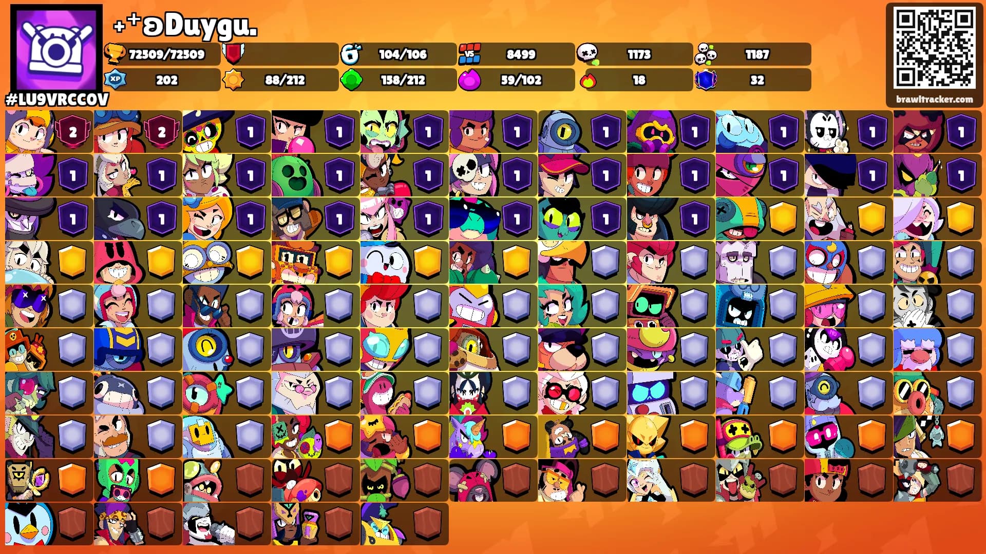 ˖⁺ʚDuygu.'s Ranks