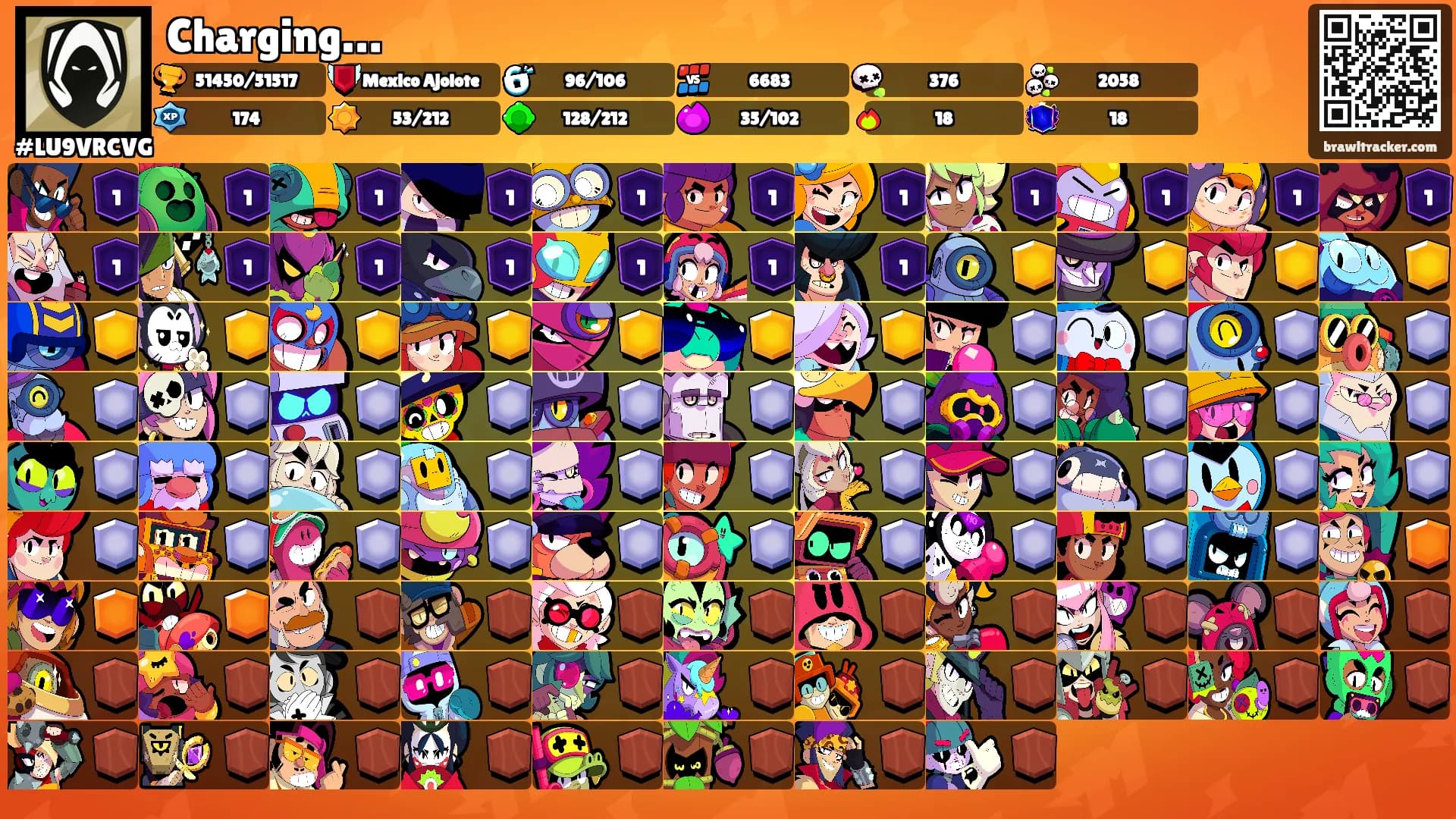 Charging…'s Ranks