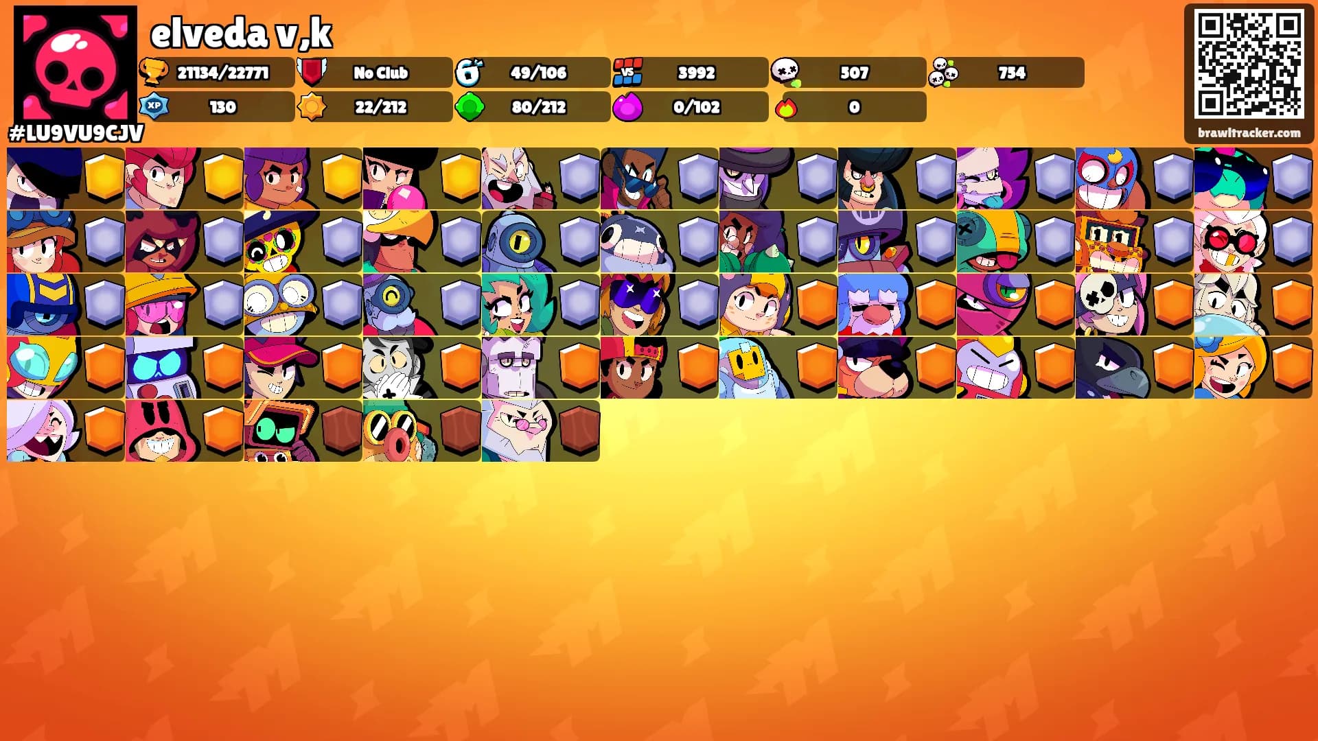 elveda v,k's Ranks