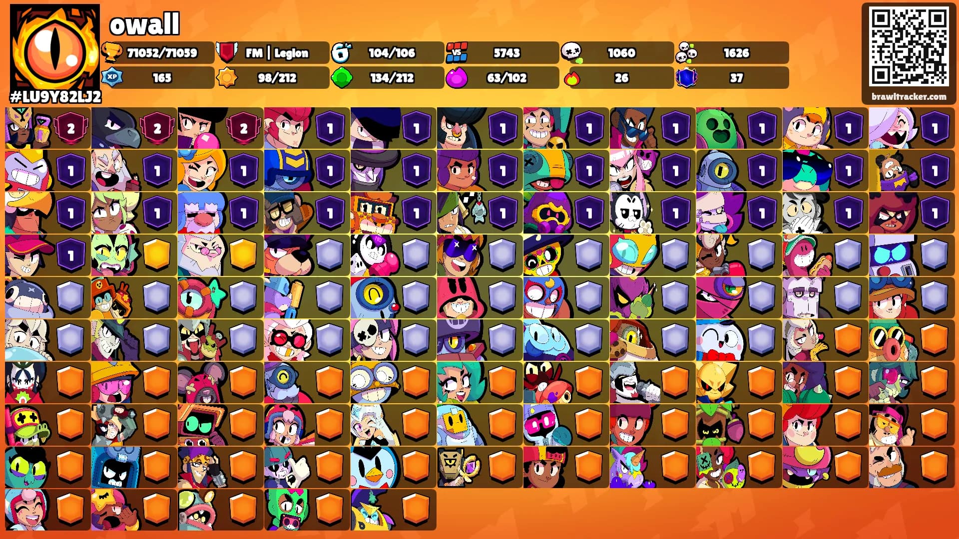 owall's Ranks