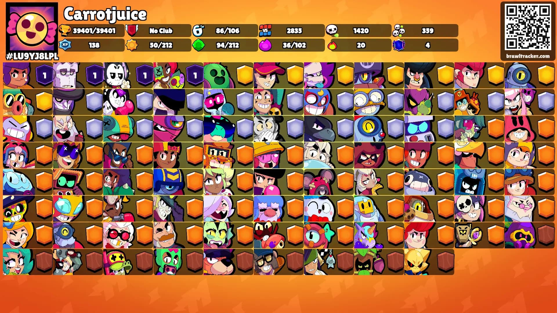 Carrotjuice's Ranks