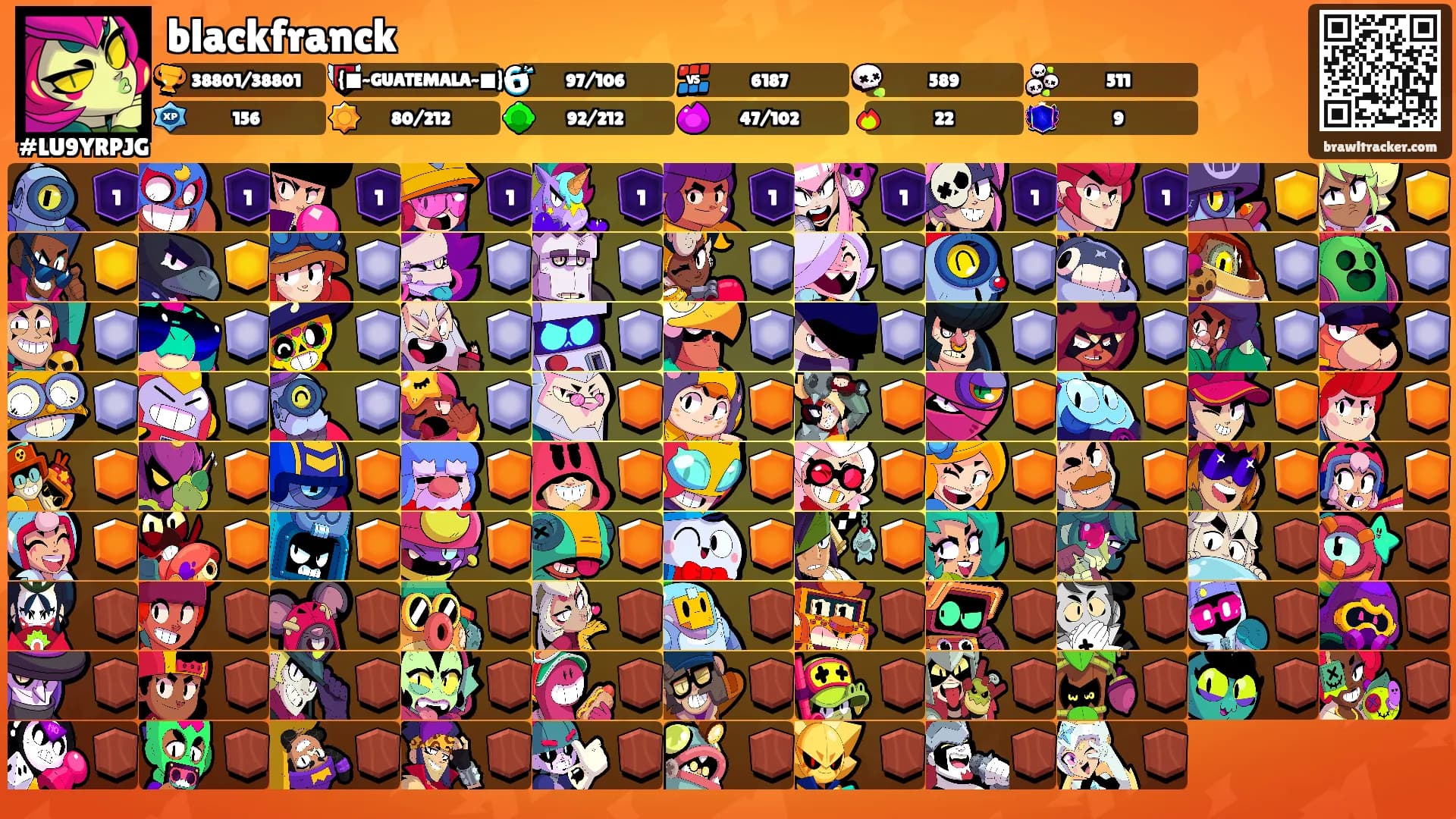 blackfranck's Ranks