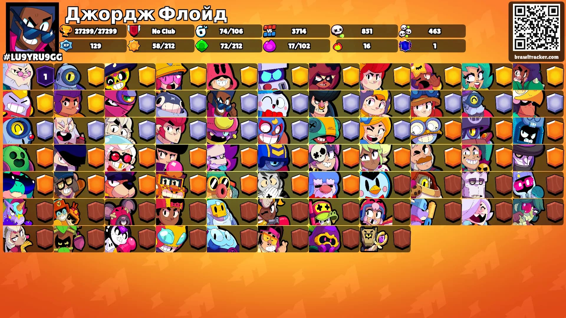 Джордж Флойд's Ranks