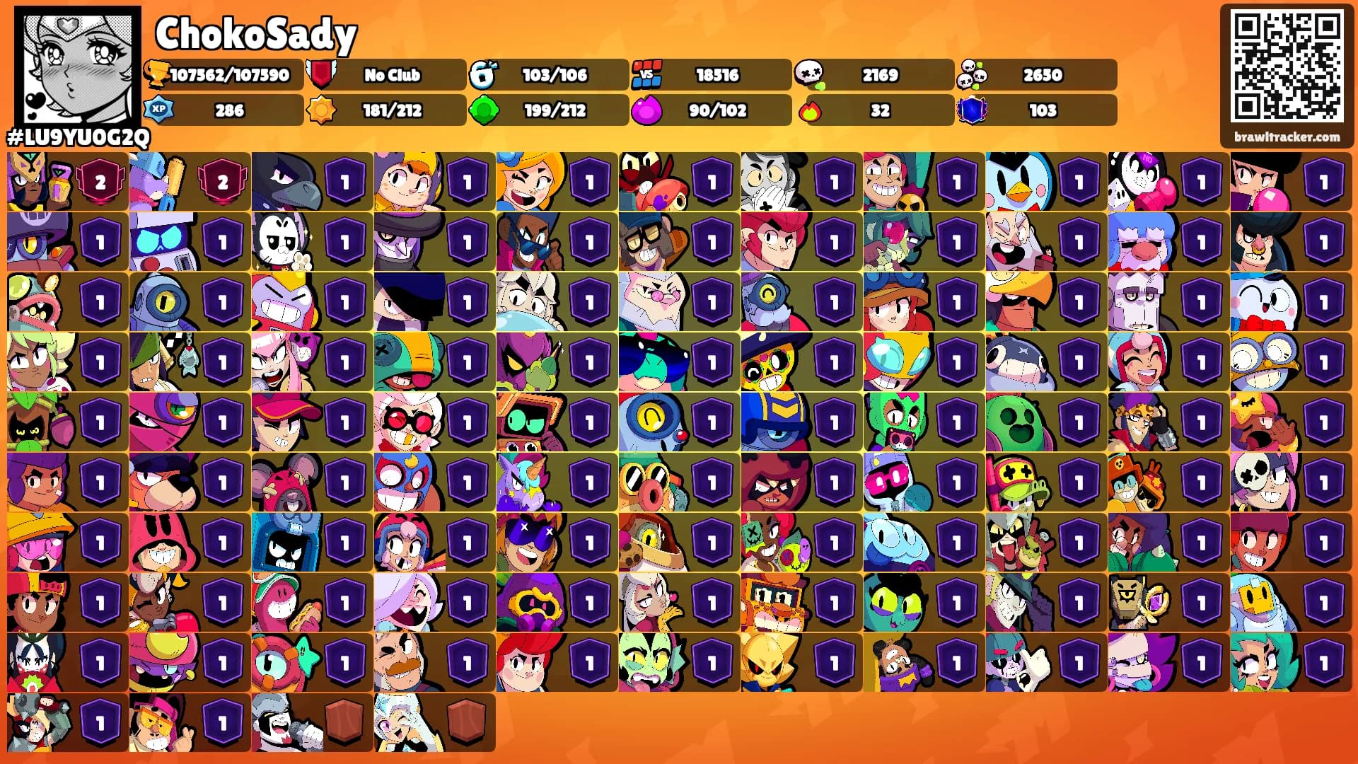 ChokoSady's Ranks