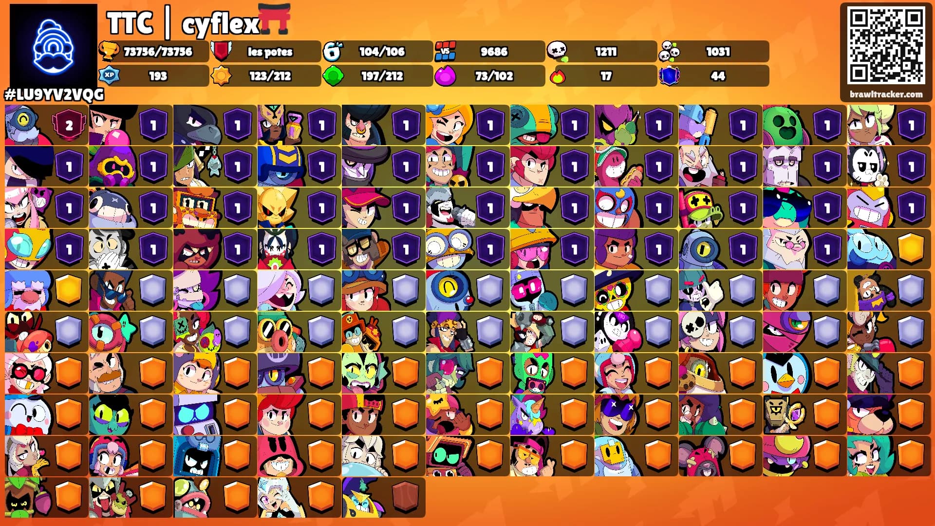 TTC | cyflex⛩️'s Ranks
