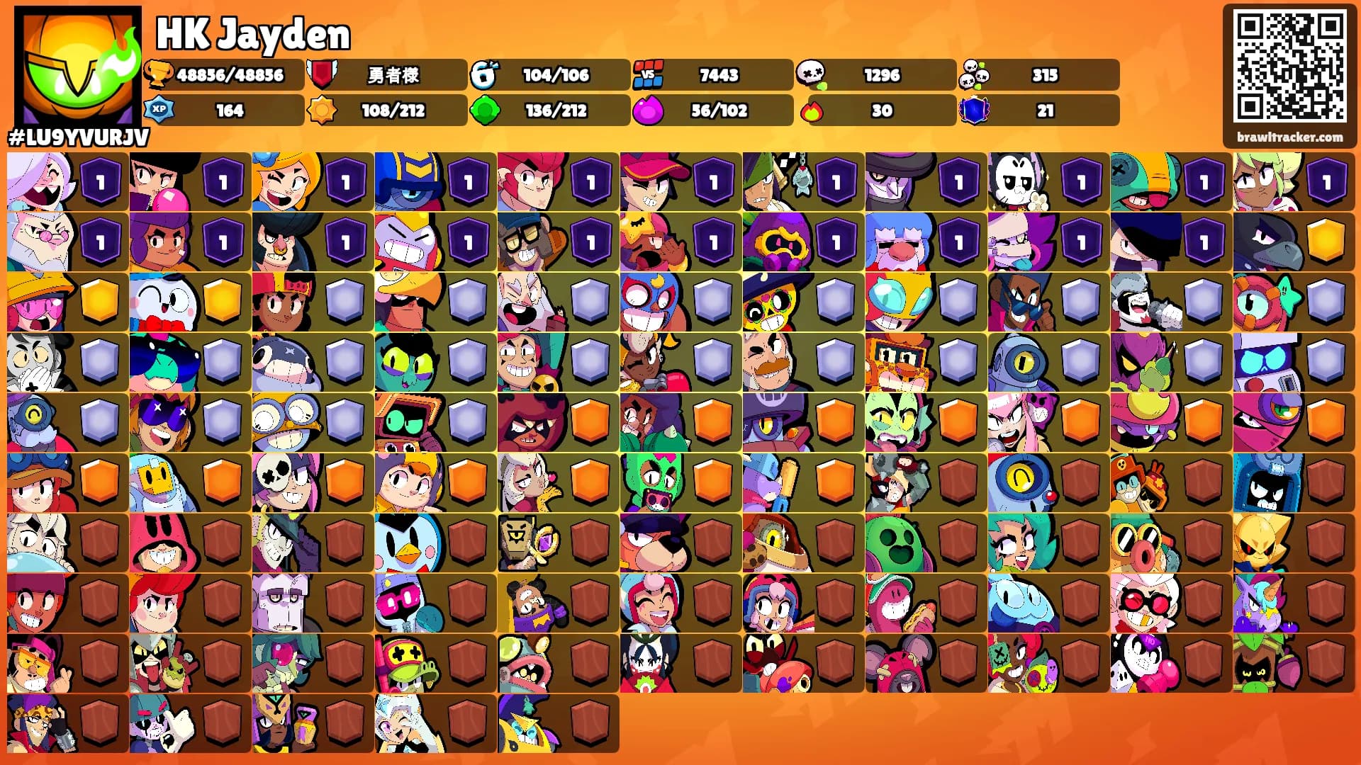 HK Jayden's Ranks
