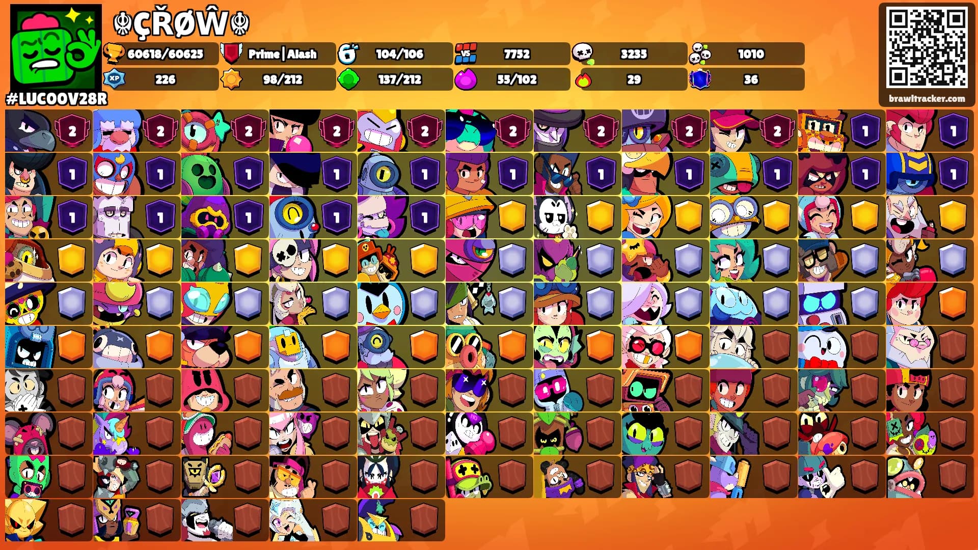 ☬ÇŘØŴ☬'s Ranks