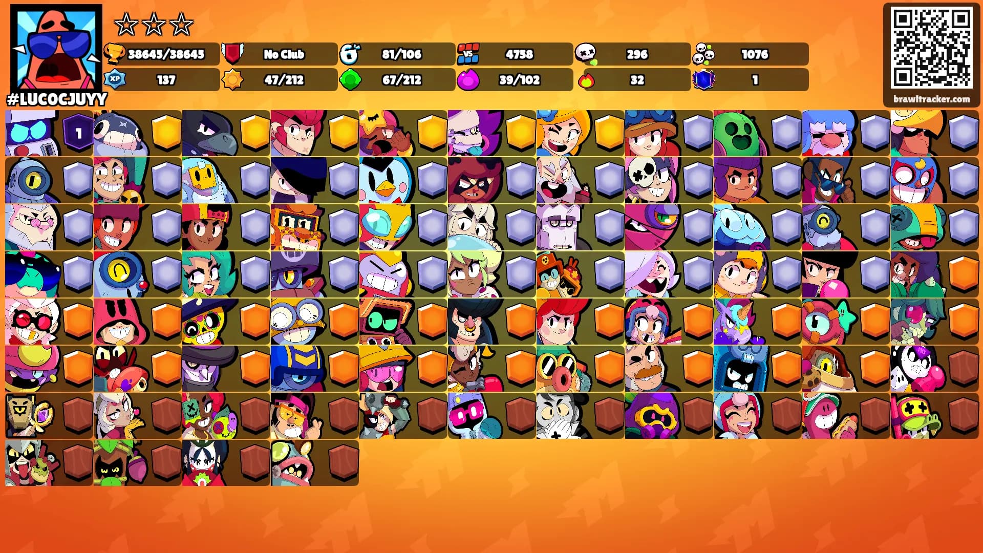 ☆☆☆'s Ranks