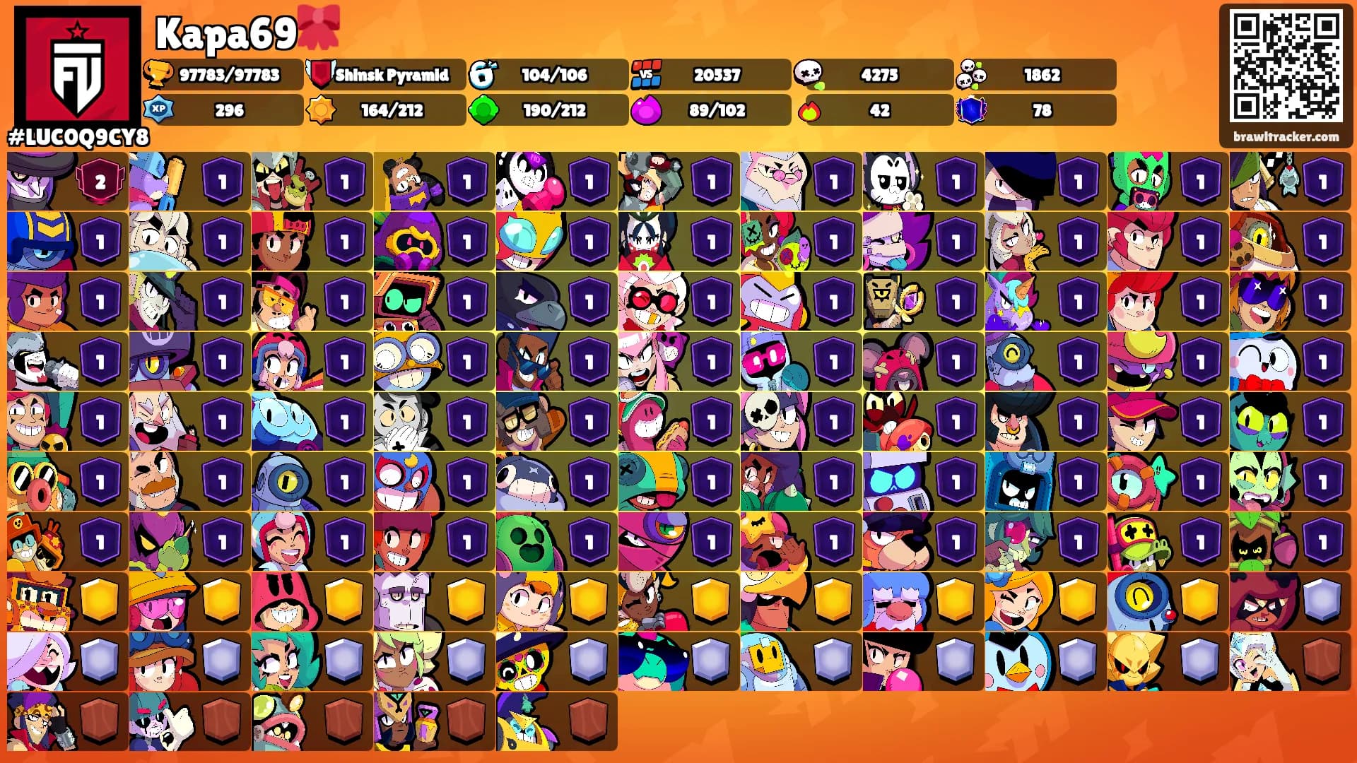 Kapa69🎀's Ranks