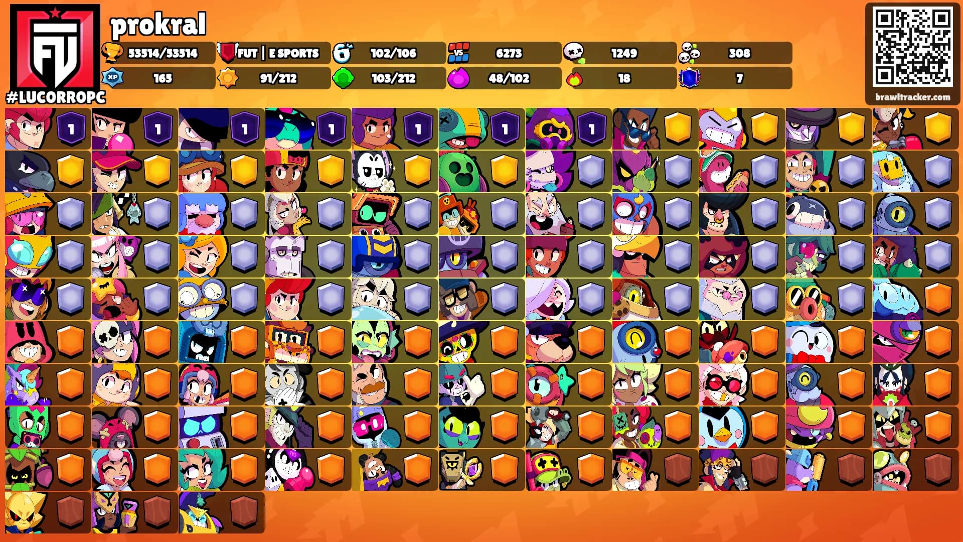 prokral's Ranks