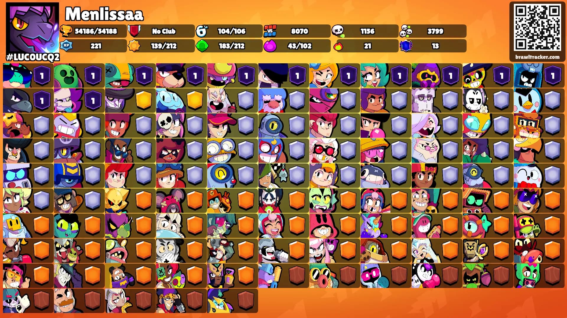 Menlissaa's Ranks