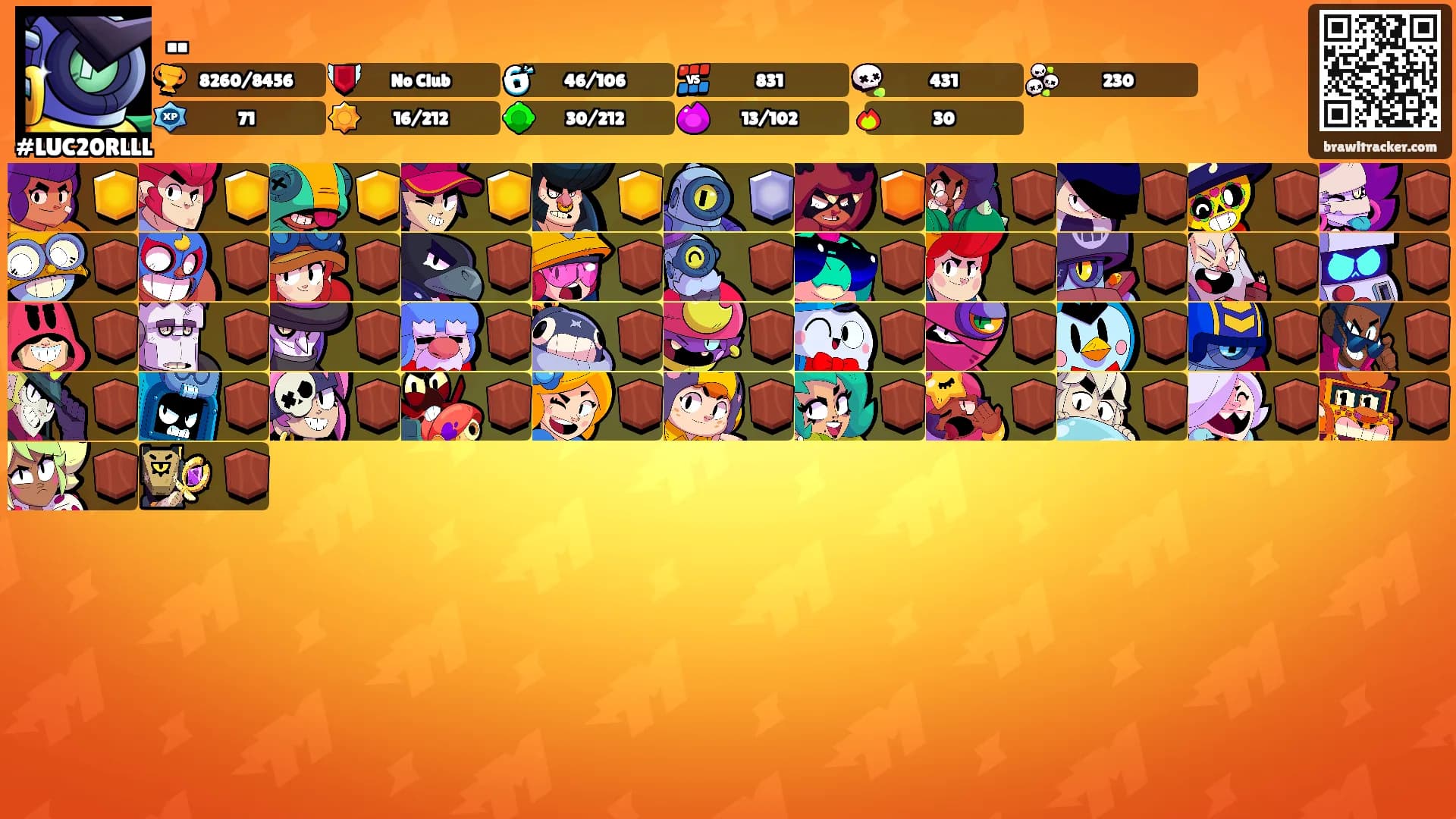 ..'s Ranks