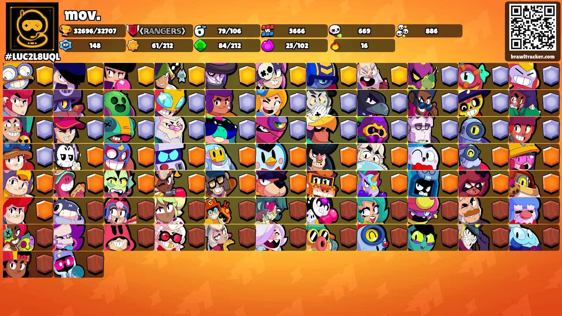 mov.'s Ranks