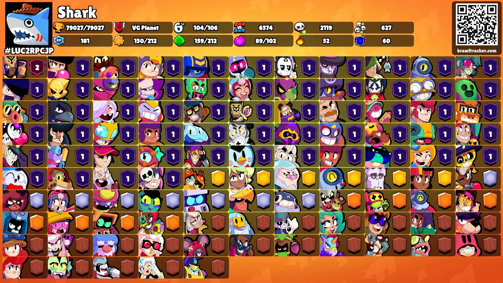 Shark's Ranks