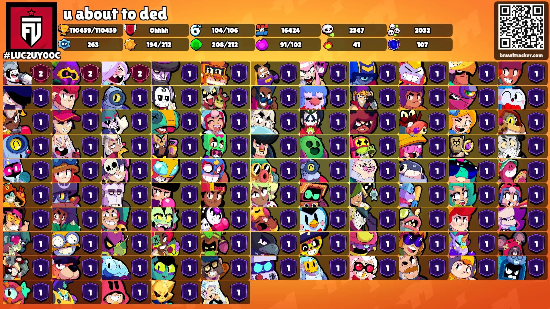 u about to ded's Ranks