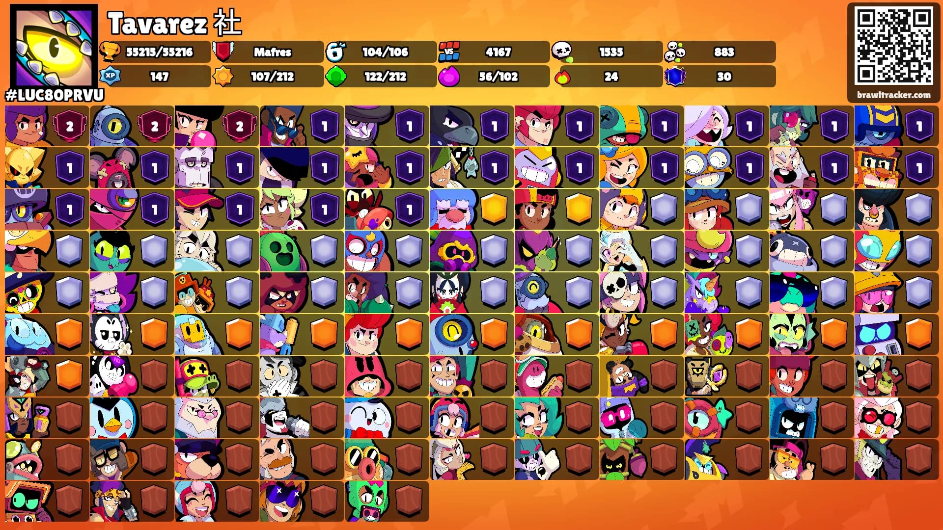 Tavarez 社's Ranks