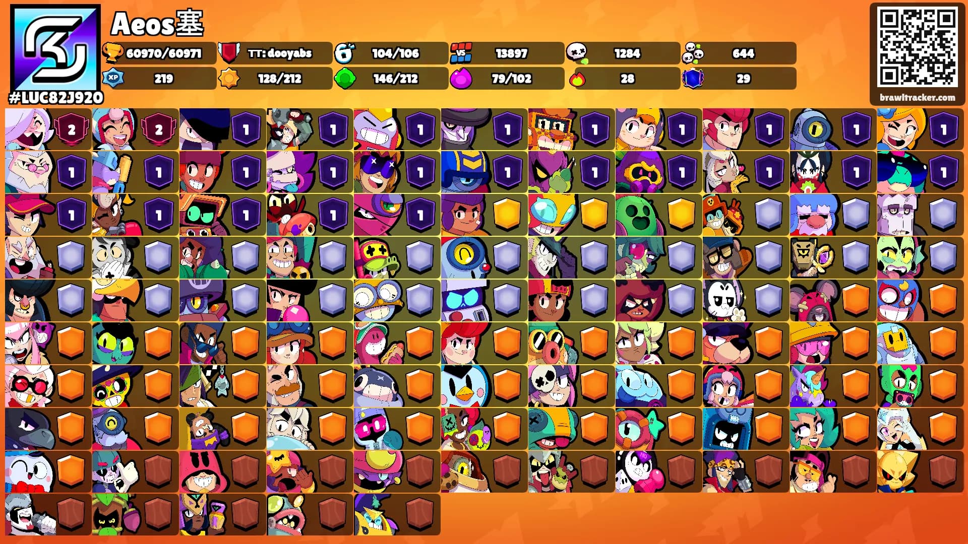 Aeos塞's Ranks