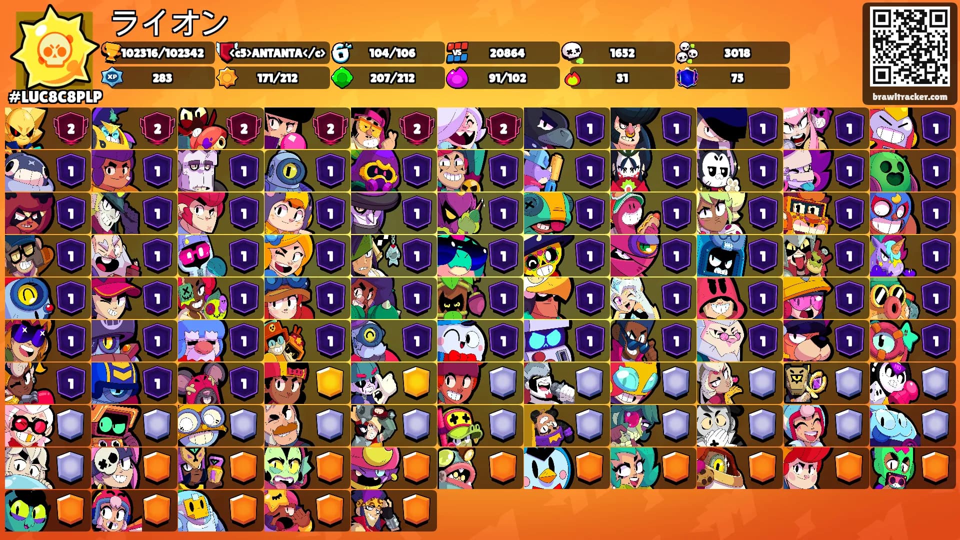 ライオン's Ranks