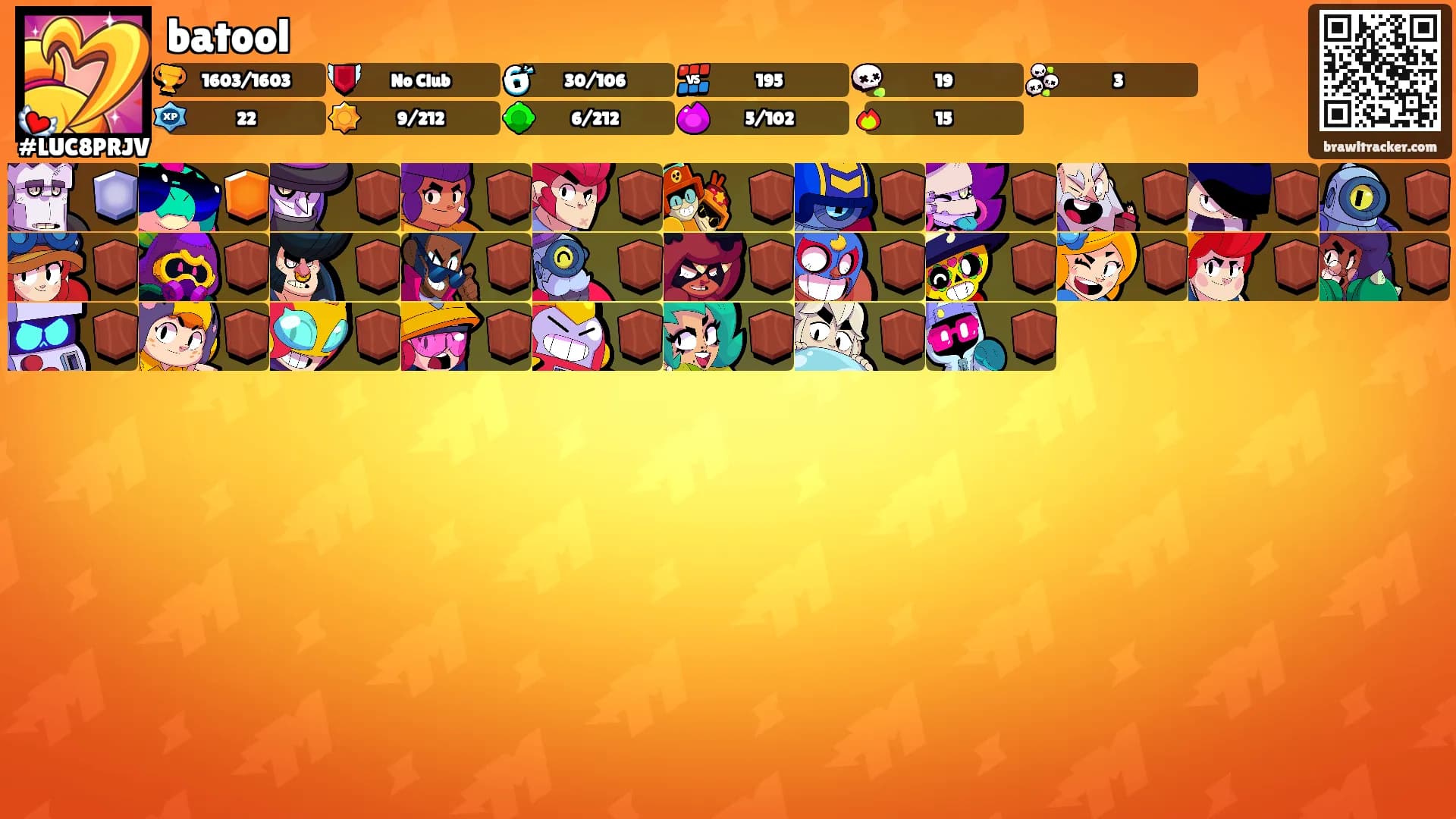 batool's Ranks