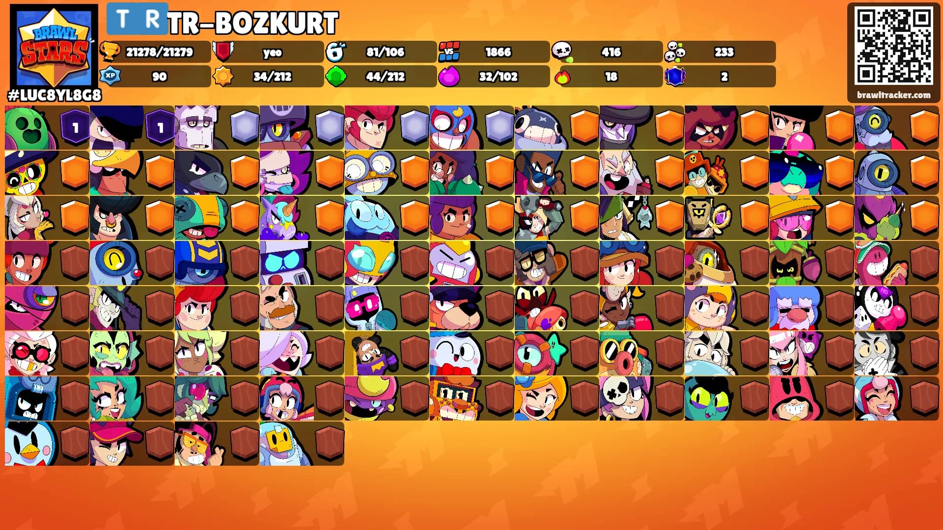 🇹🇷TR-BOZKURT's Ranks