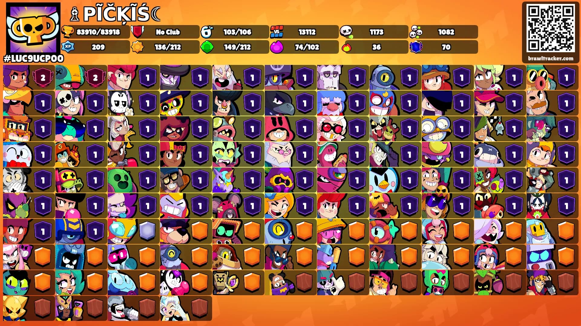 ♗РĨČĶĨŚ☾'s Ranks