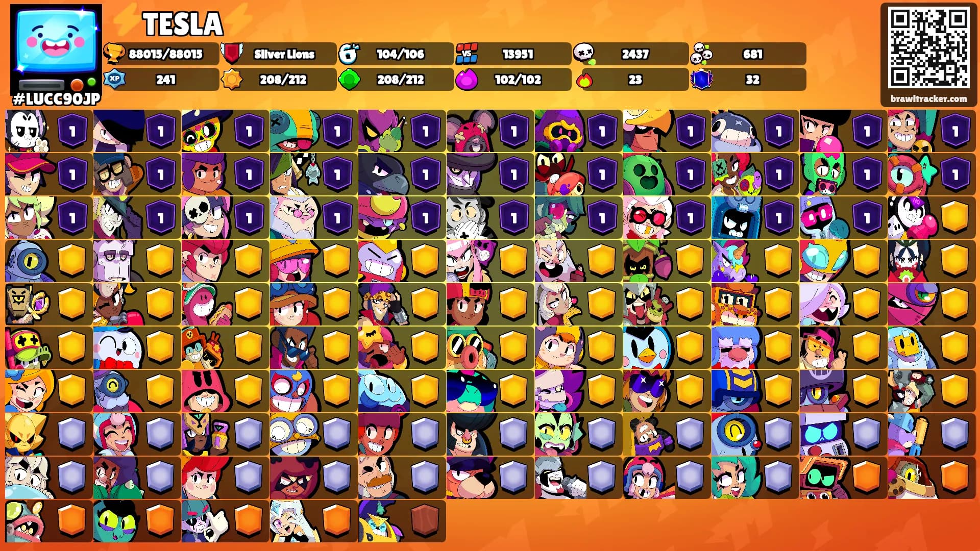 ⚡TESLA⚡'s Ranks