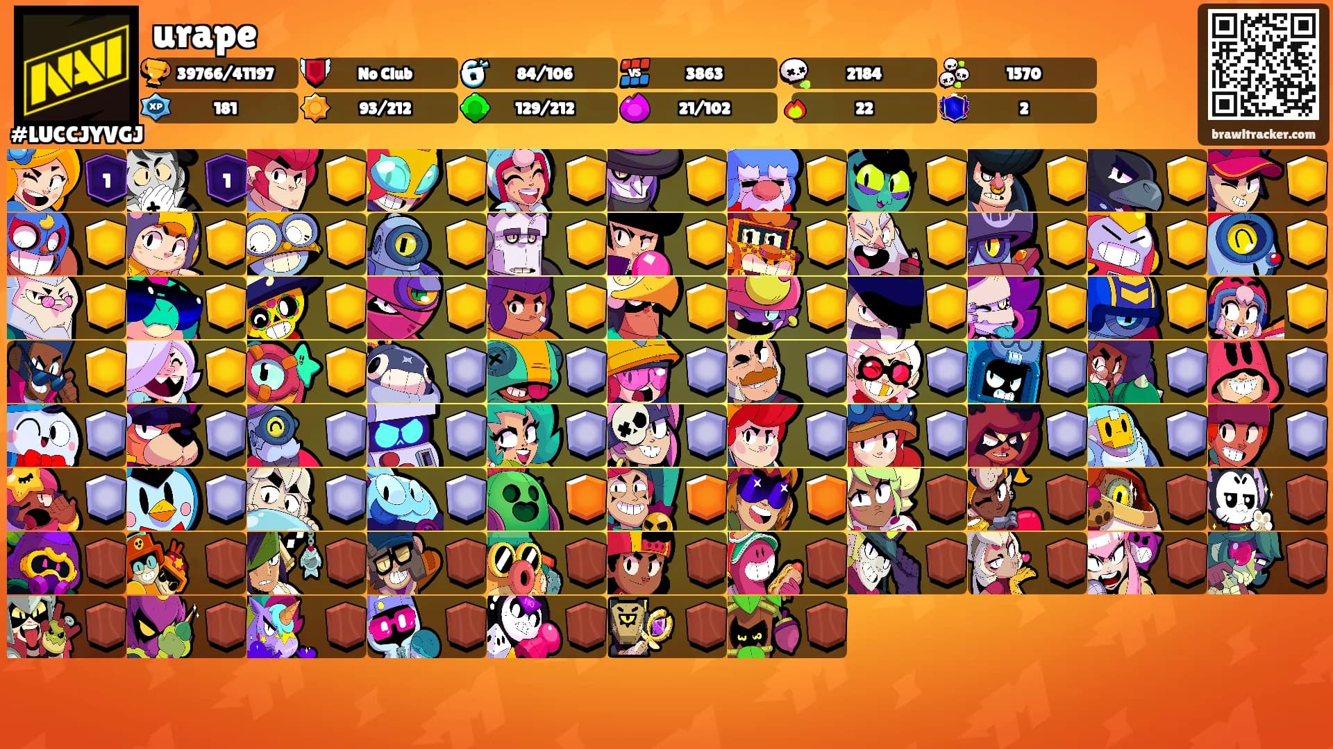 urape's Ranks