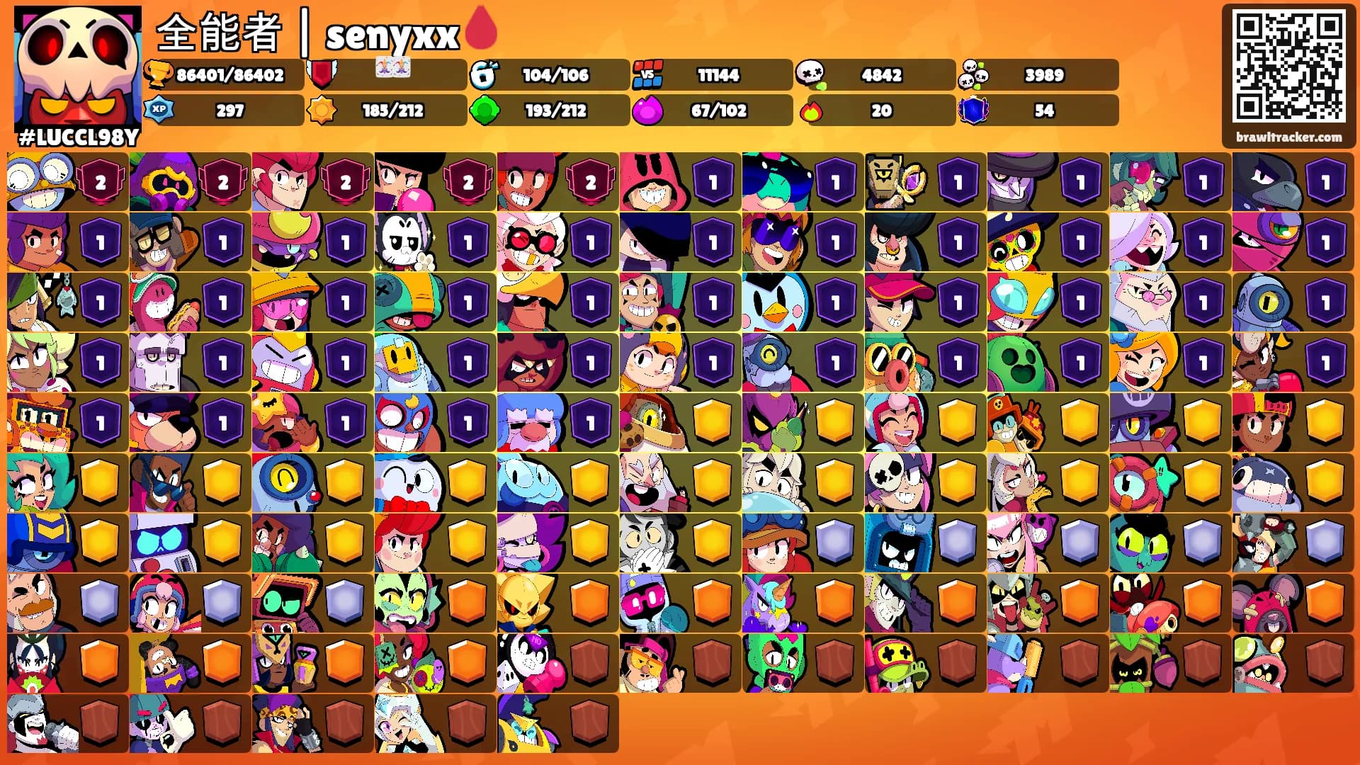 全能者 | senyxx🩸's Ranks