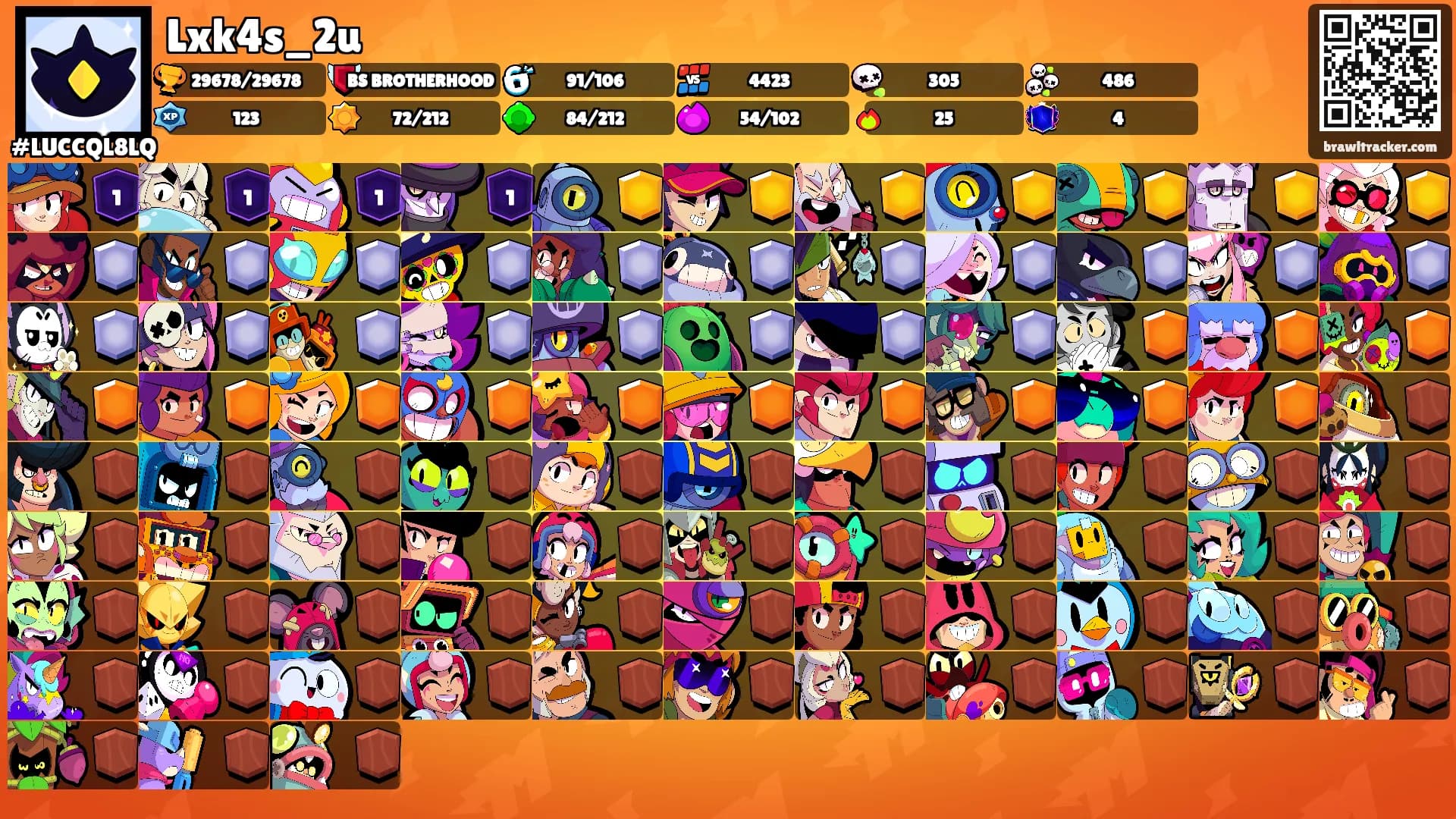 Lxk4s_2u's Ranks