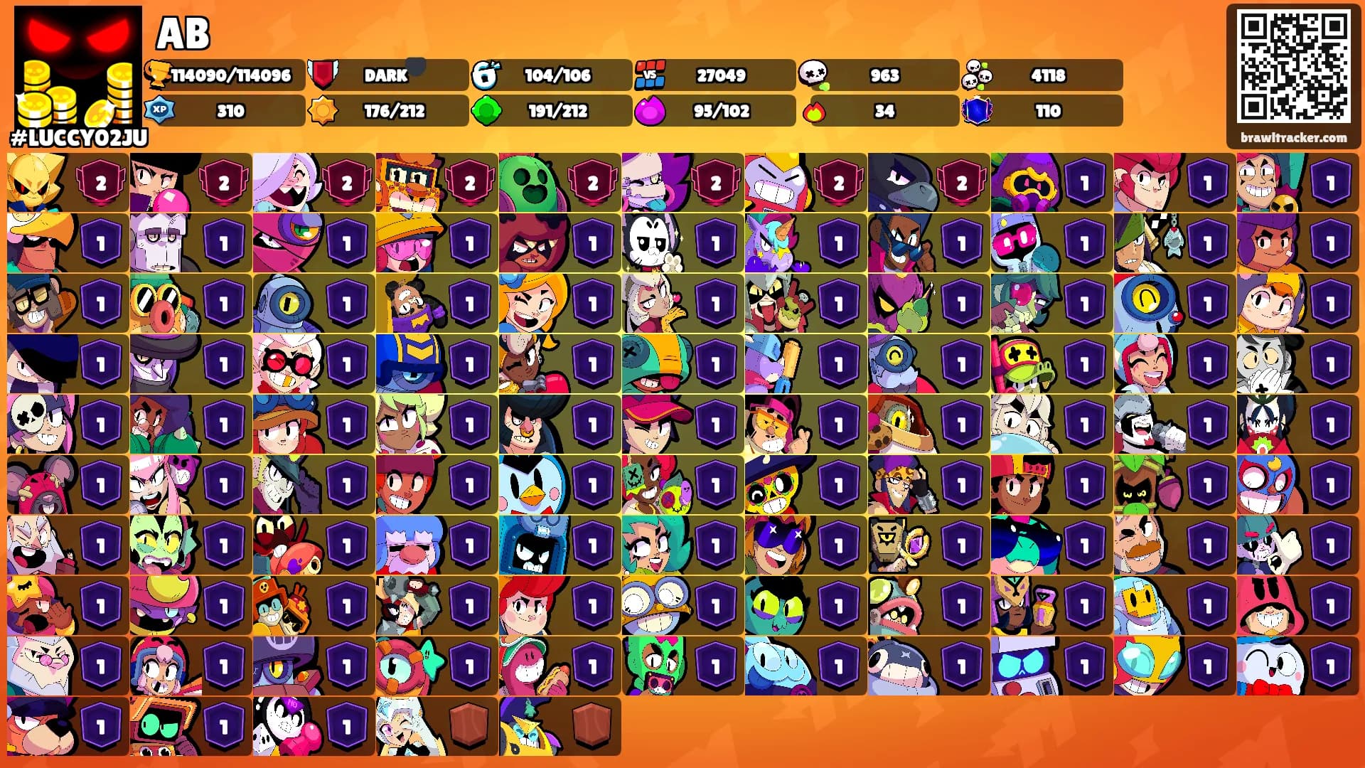 AB's Ranks