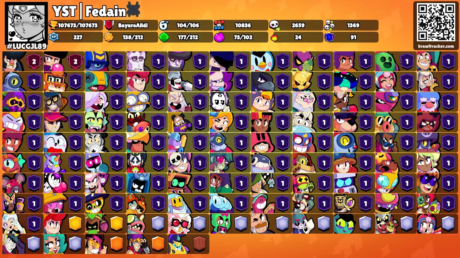 YST|Fedain🕷️'s Ranks