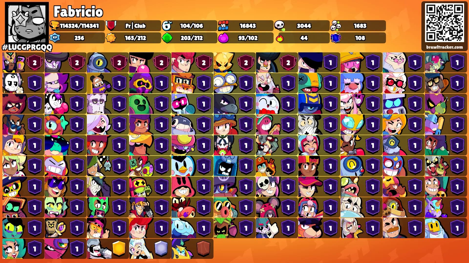 Fabricio's Ranks