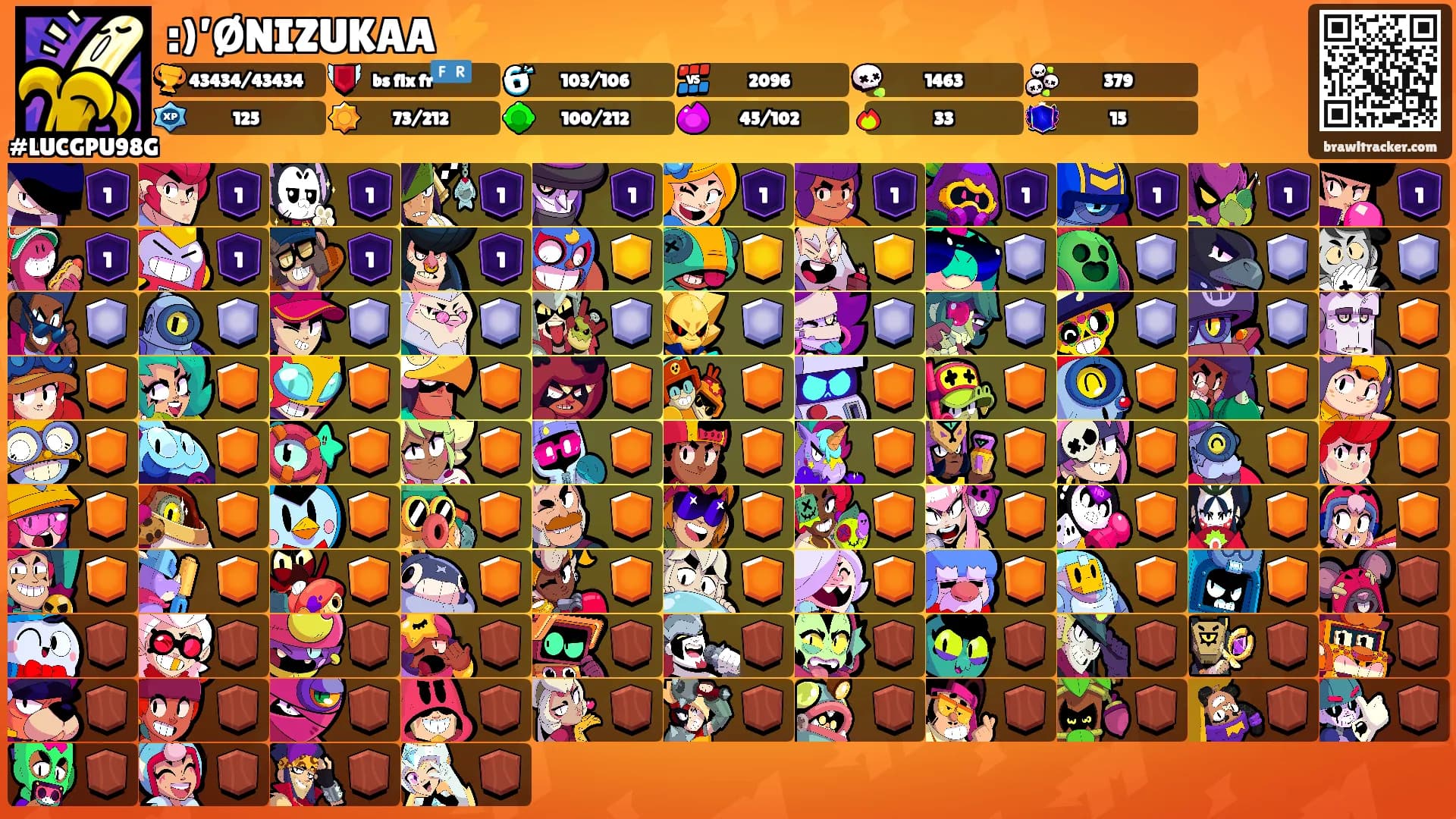 :)’ØNIZUKAA ⚡️'s Ranks