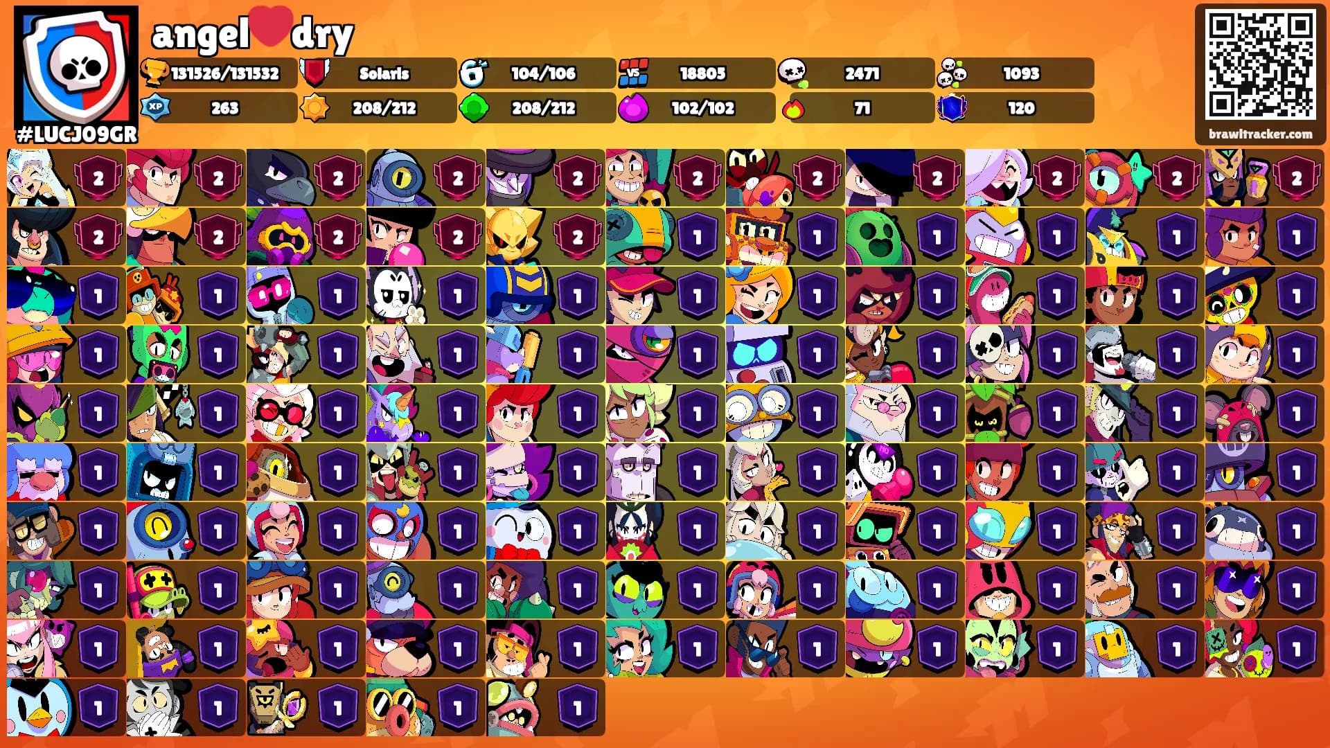 angel❤️dry's Ranks