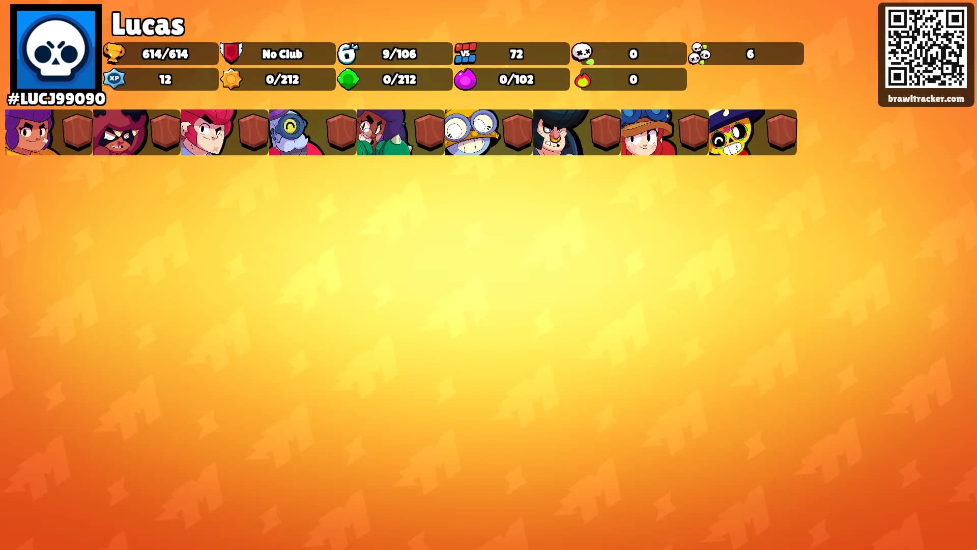 Lucas's Ranks