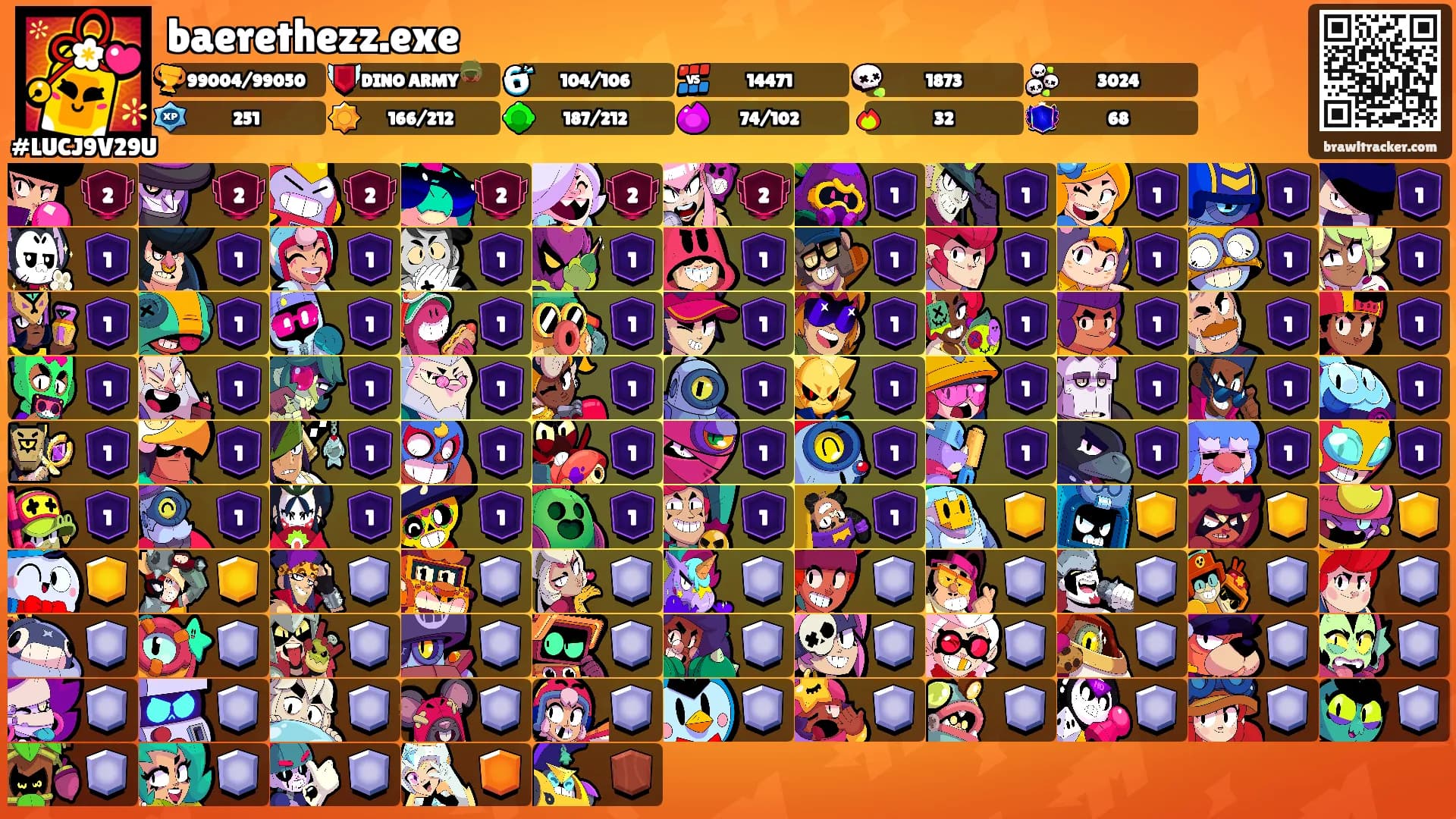 baerethezz.exe's Ranks