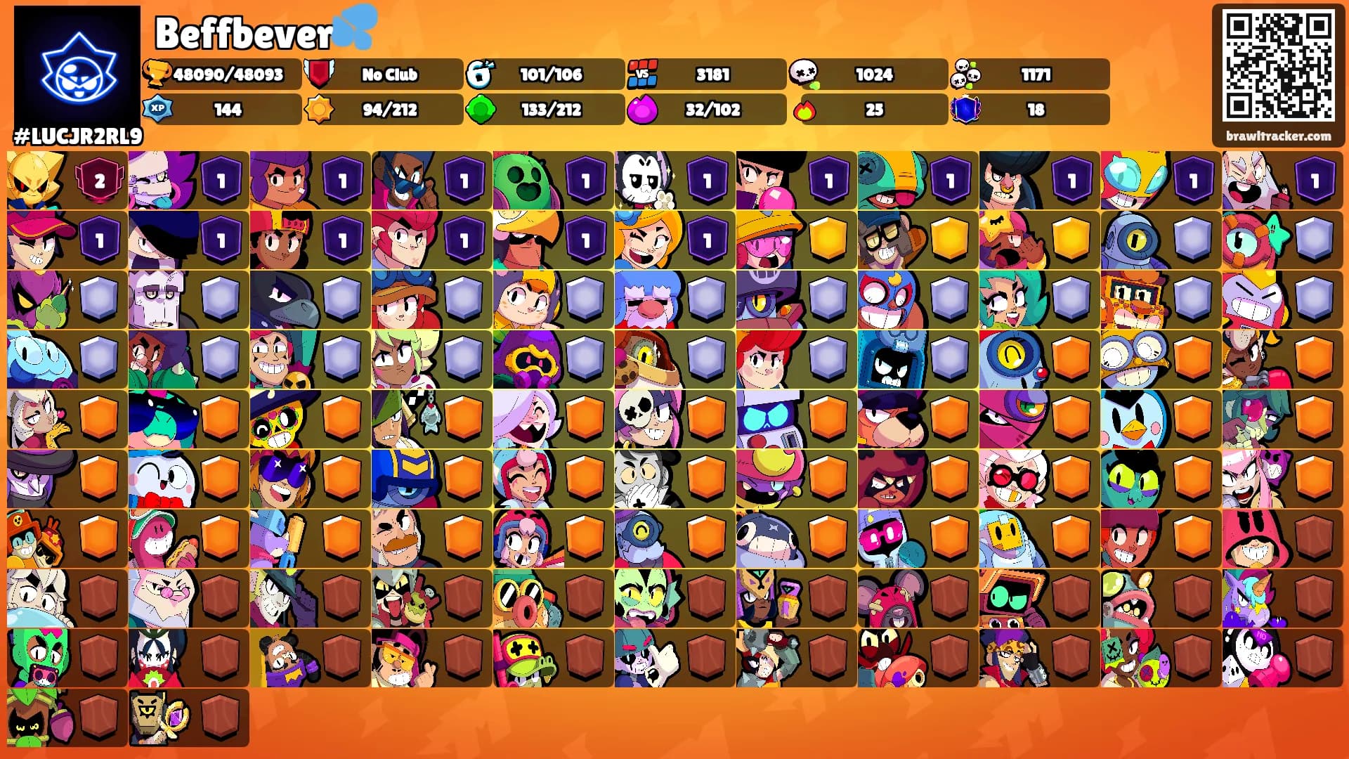 Beffbever💦's Ranks