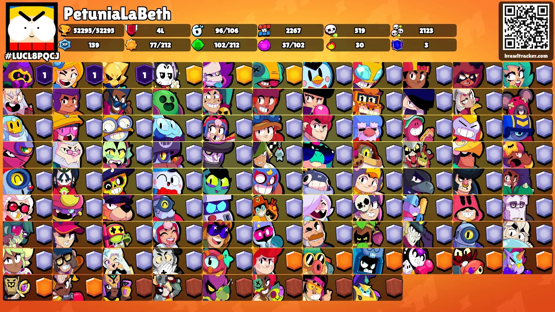 PetuniaLaBeth's Ranks
