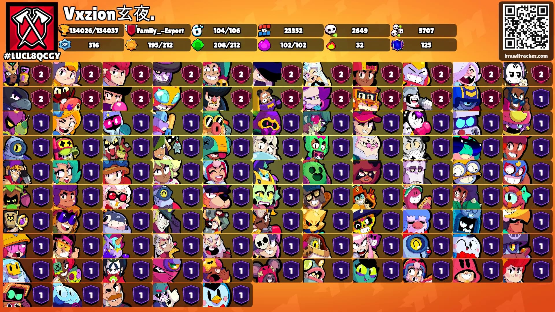 Vxzion玄夜.'s Ranks