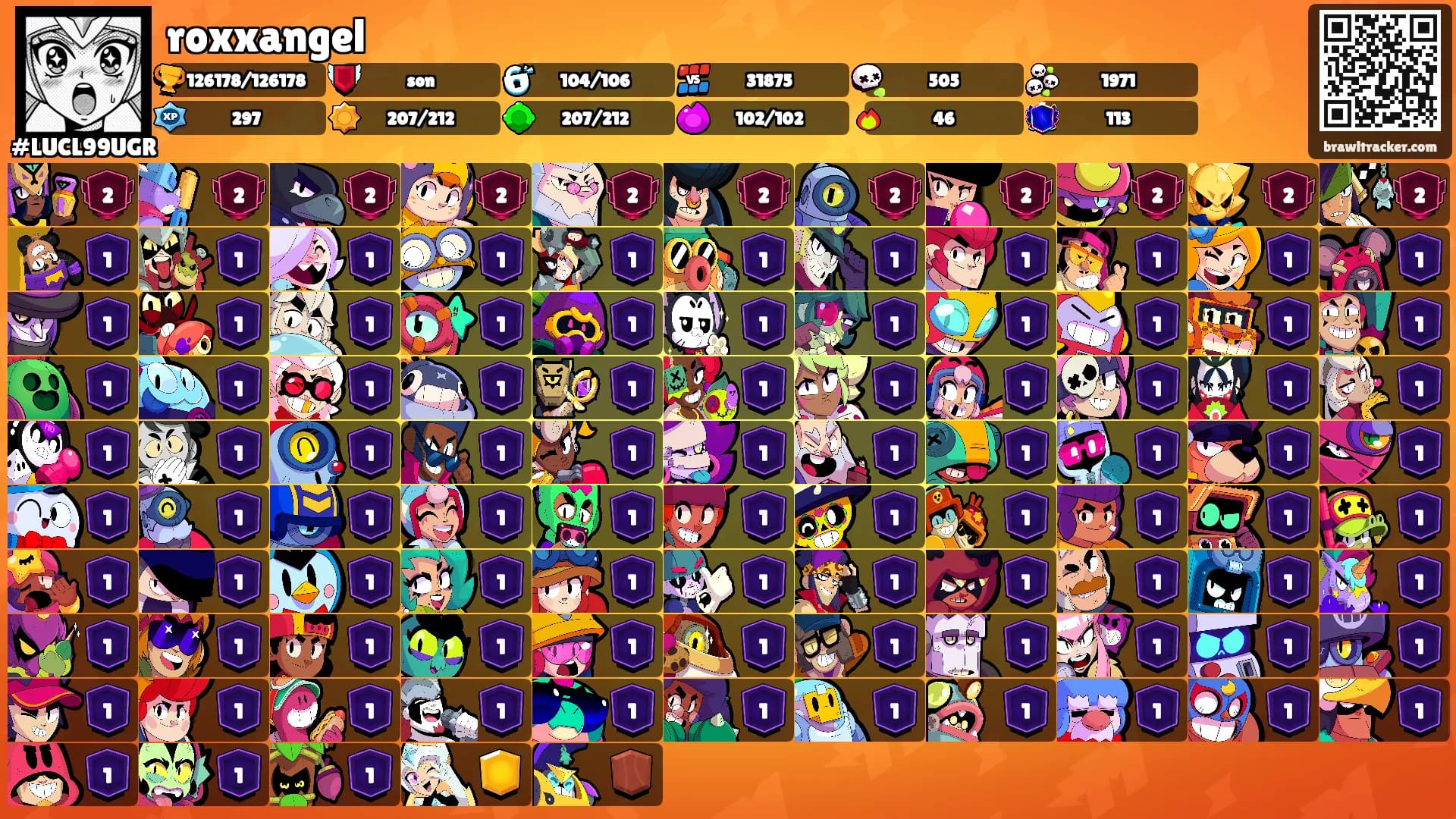roxxangel's Ranks