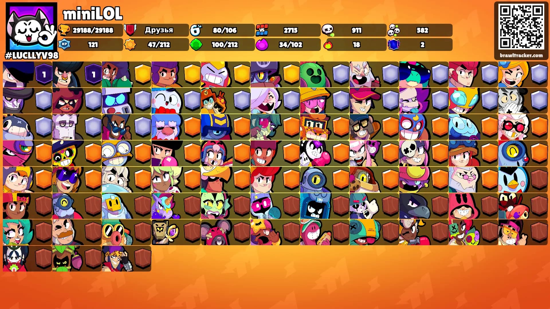 miniLOL's Ranks