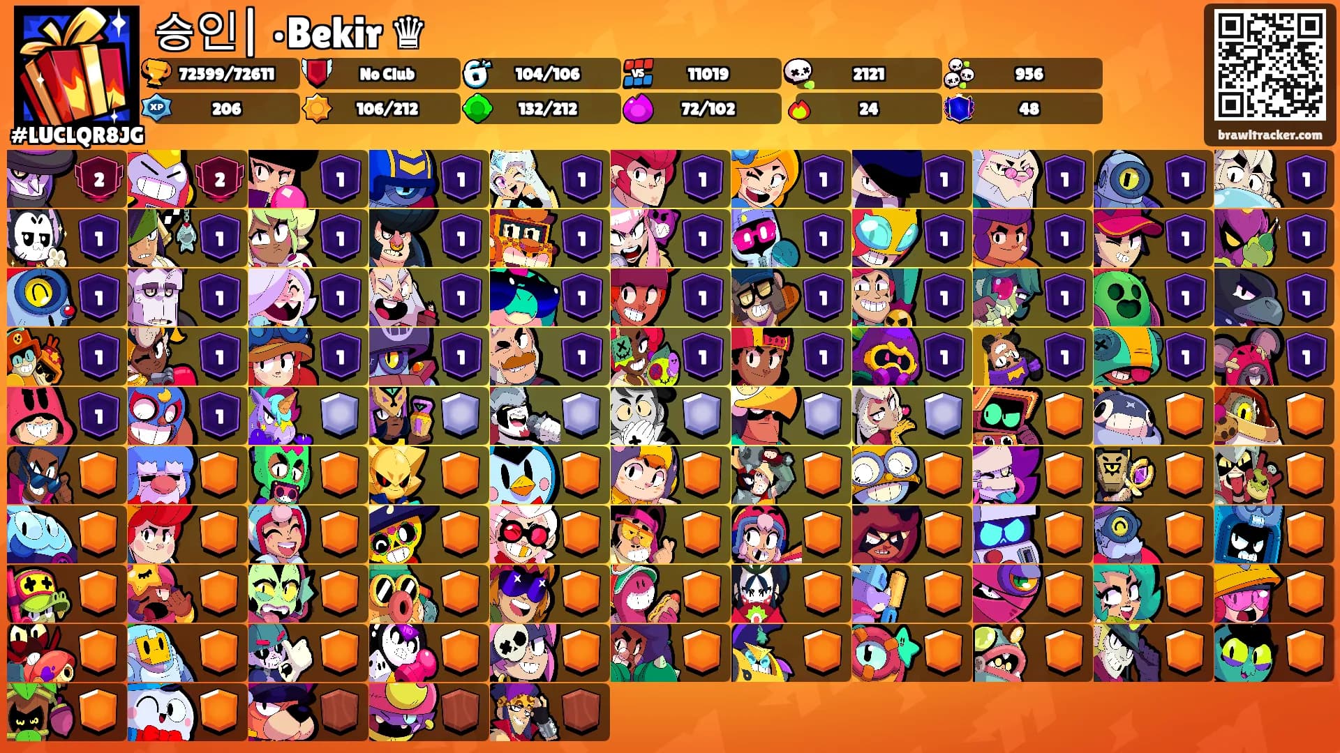 승인| •Bekir ♛'s Ranks