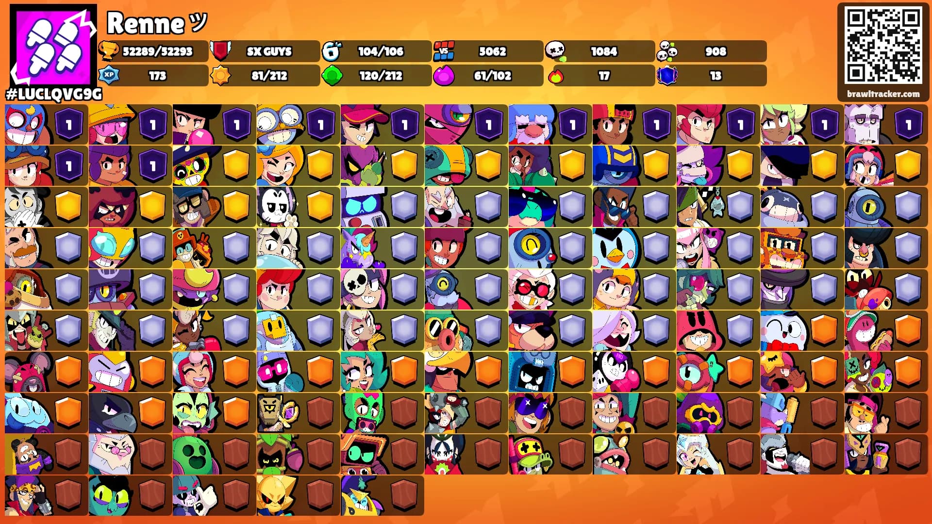 Renneッ's Ranks