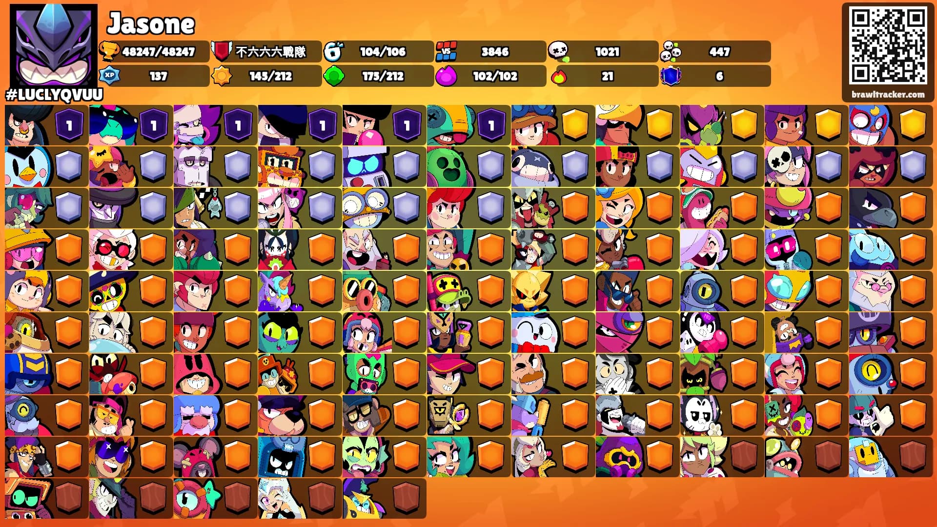 Jasone's Ranks