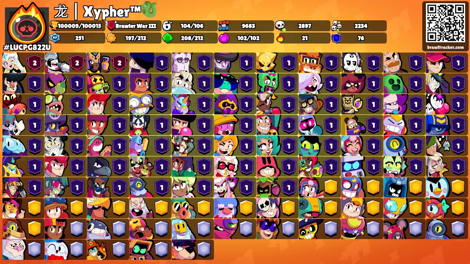 龙 | Xypher™🐉's Ranks