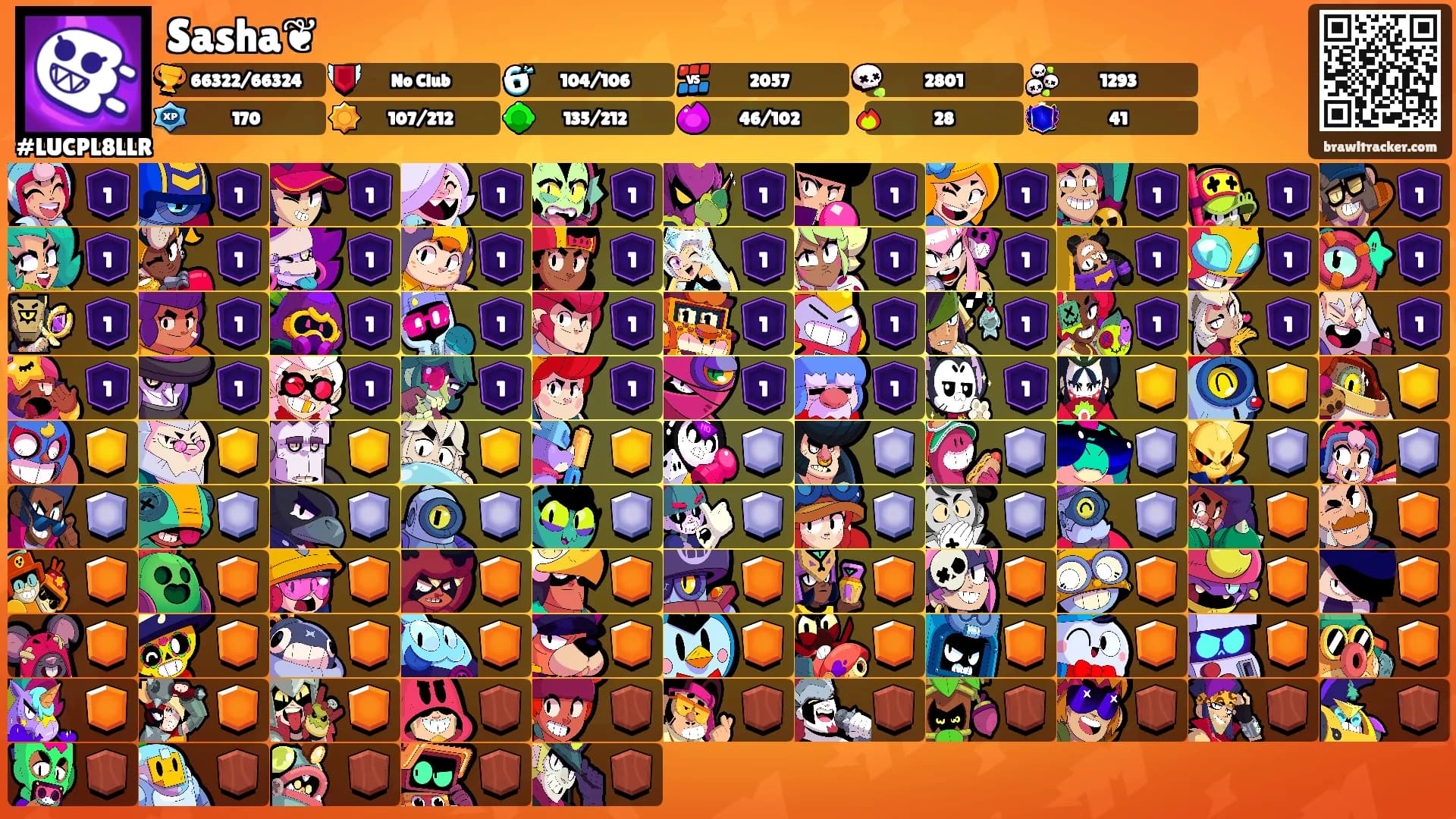 Sasha❦'s Ranks