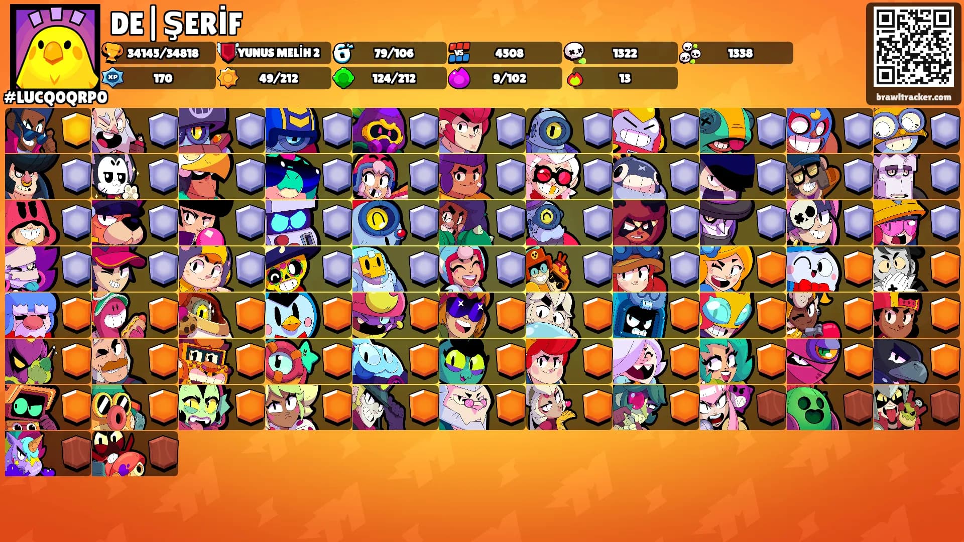 DE|ŞERİF's Ranks