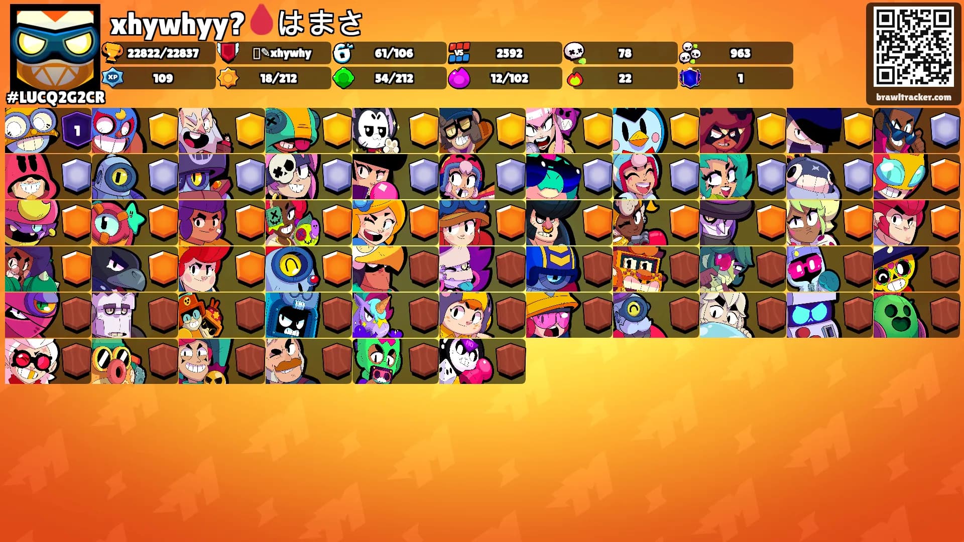 xhywhyy?🩸はまさ's Ranks