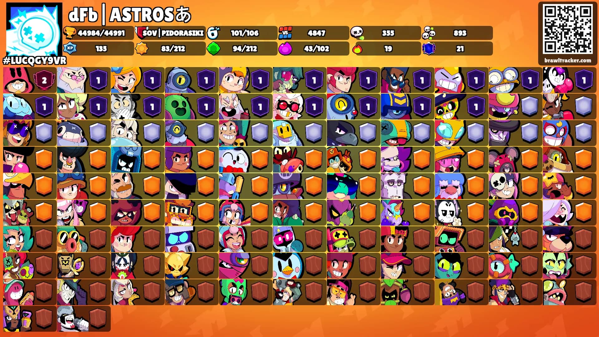 dFb|ASTR0Sあ's Ranks