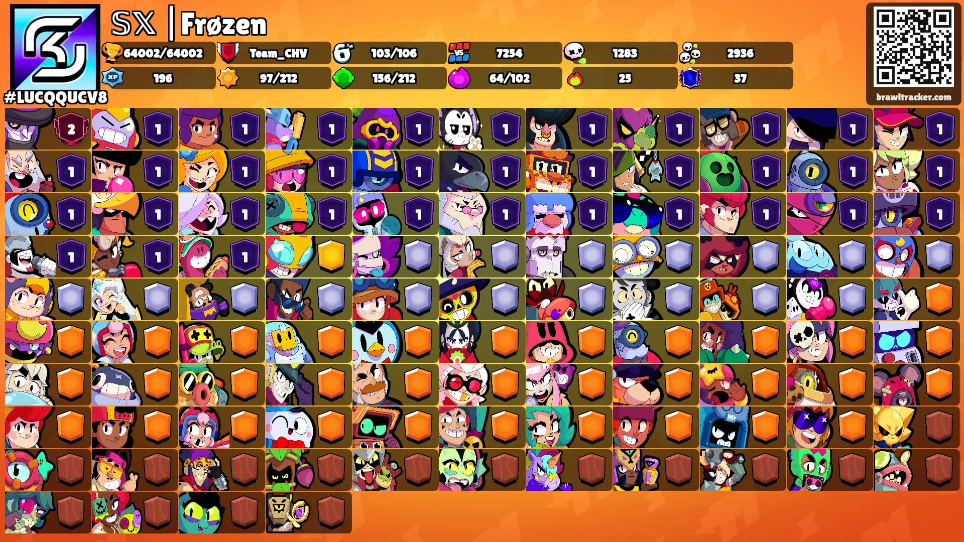 𝕊𝕏 |Frøzen's Ranks